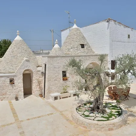 Truly Trulli Villa Alberobello Exterior photo